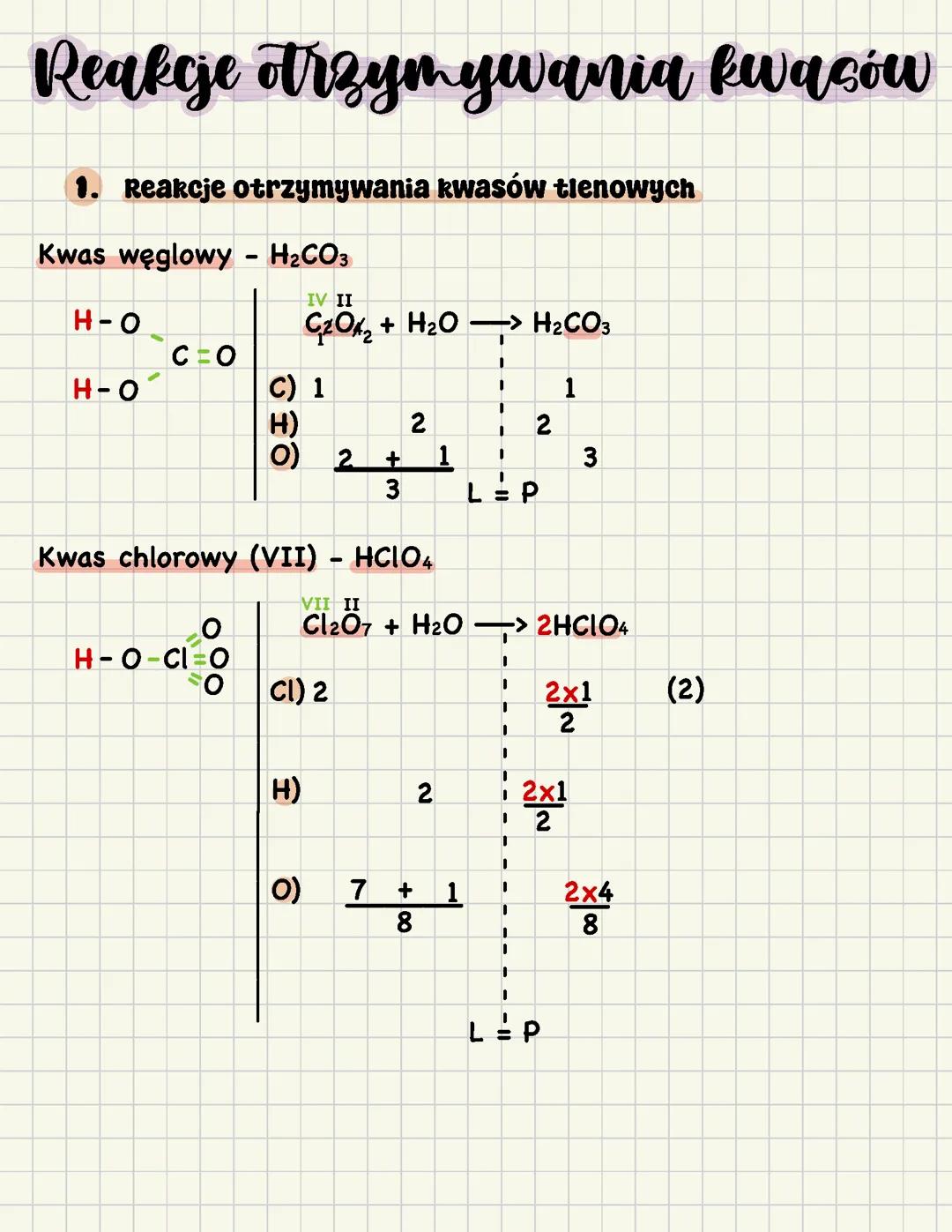 Reakcje Chemiczne Otrzymywania Kwasów | Przykłady i Wytłumaczenie