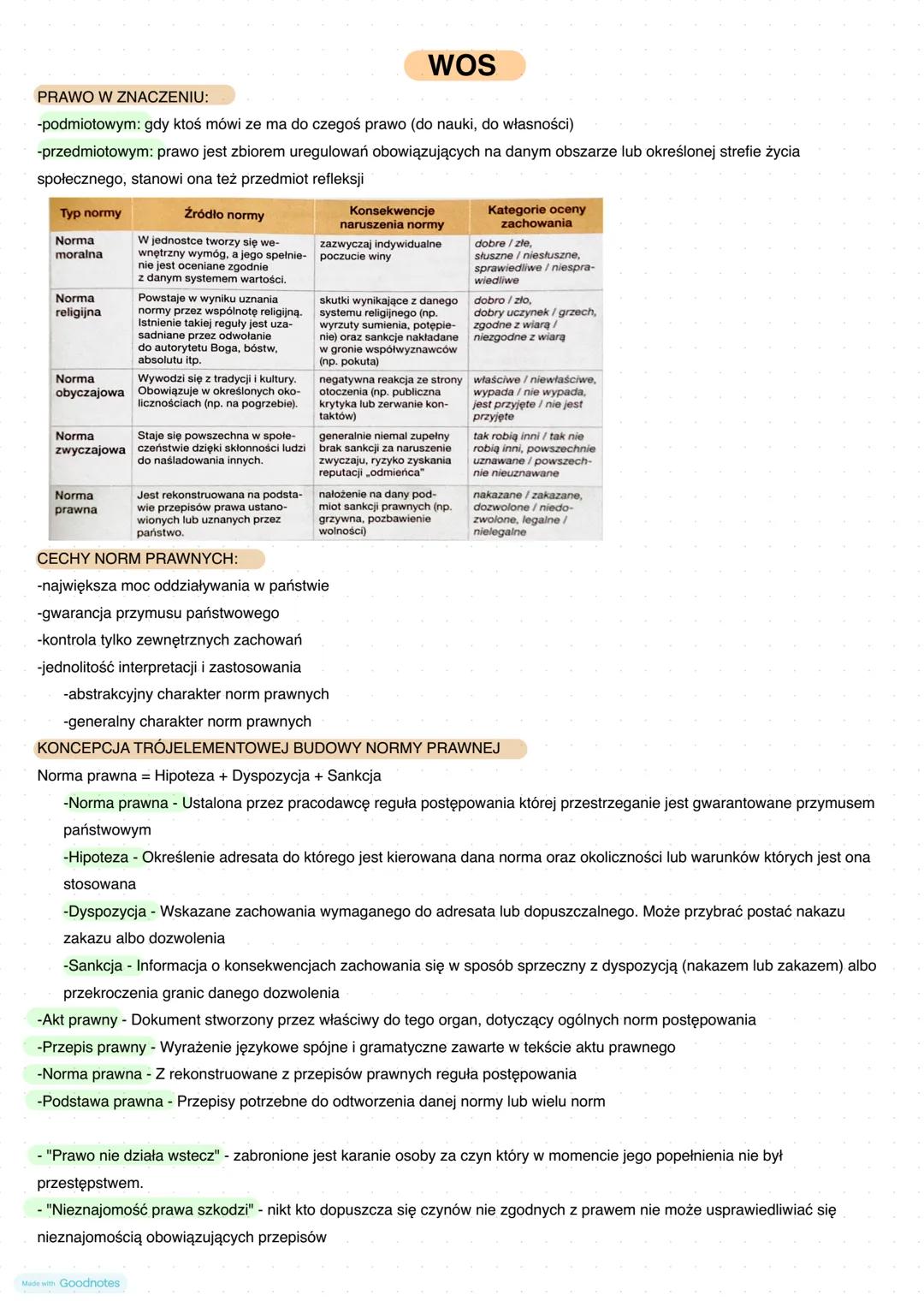 PRAWO W ZNACZENIU:
WOS
-podmiotowym: gdy ktoś mówi ze ma do czegoś prawo (do nauki, do własności)
-przedmiotowym: prawo jest zbiorem uregulo