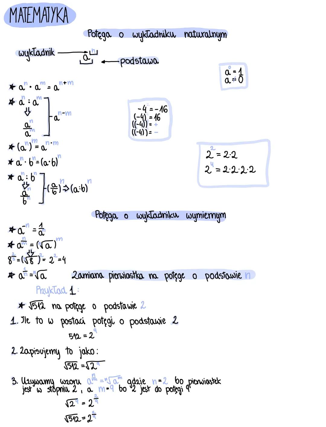 MATEMATYKA
wykładnik.
Potęga o wykładniku naturalnym
-podstawa
n
m
* a• a' = a
n
m
a: a
n
a
* (a)
m
= a
n•m
n
*a·b=(ab)"
n
a: b
*
n+m
n-m
n