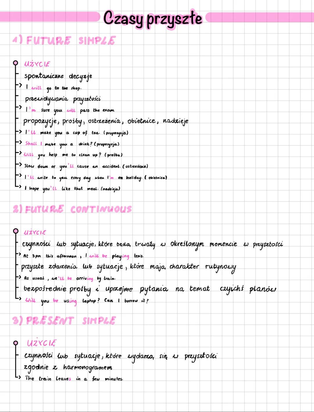 # Czasy przyszłe
4) FUTURE SIMPLE
O UŻYCIE
- spontaniczne decyzje
-> I will go to the shop.
- przewidywania przyszłości
-> I'm sure yo