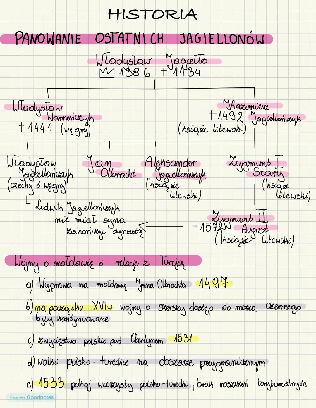 # HISTORIA
PANOWANIE OSTATNICH JAGIELLONÓW
Władysław Jagietto
M1386 +1434
Władysław Warmerńczyh
+1444 (węgry)
Thazimierz
+1492 Jagielloń