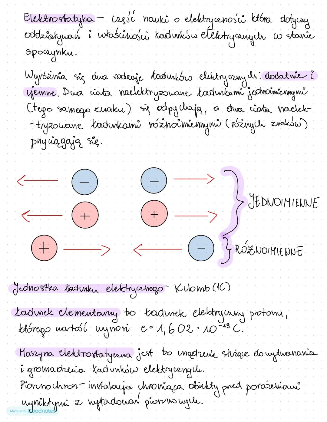 Elektrostatyka - część nauki o elektryczności która dotyczy
oddziaływań i właściwości kadunków elektrycznych w stanie
spoczynku.
Wyróżnia si