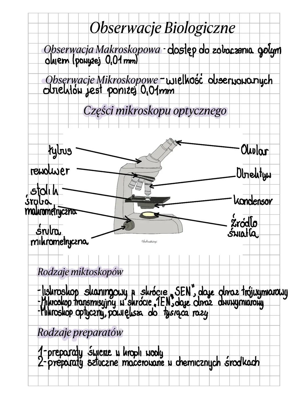 Obserwacje Biologiczne