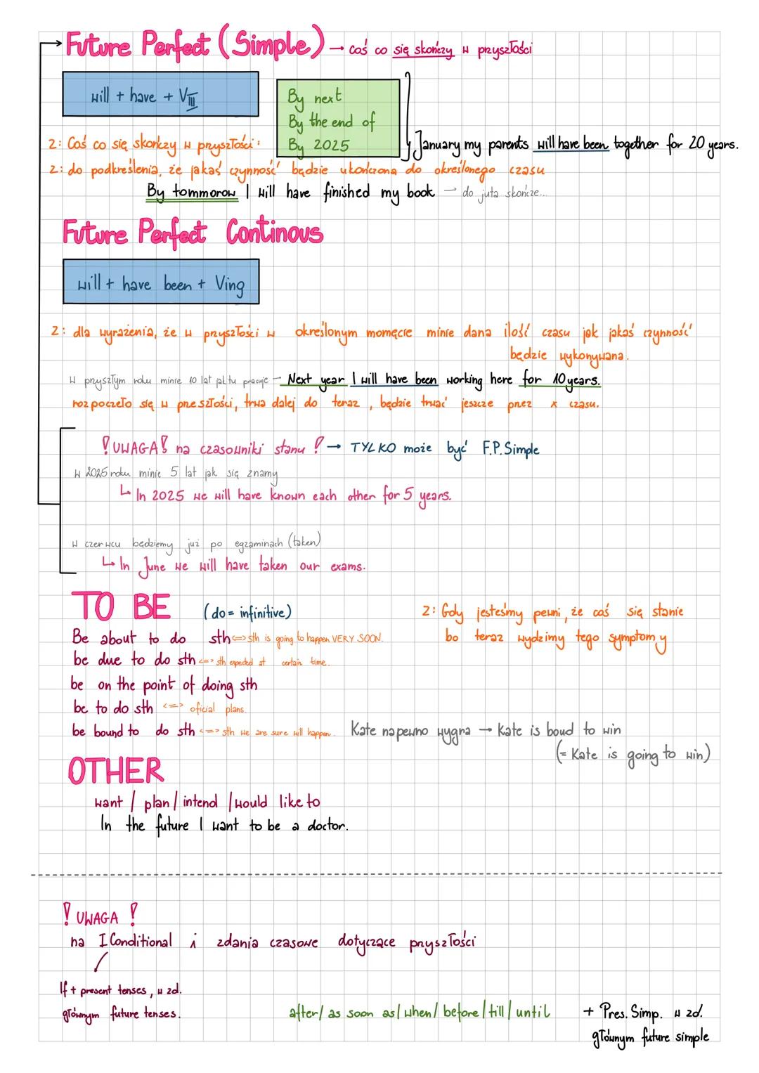 2- zastosowanie
# Future FOIMS
## Future Simple $\longrightarrow$ zrobimy
will + infinitive
2: ewidentna pryszłość, gdy nie mamy na nią