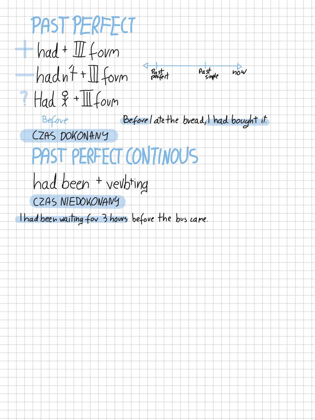 # Past Tenses
PAST SIMPLE
-ed write-wrote (II form)
didn't + I form
Did I + I form?
Yesterday, a month ago, last month
CZAS DOKONANY
PAST CO