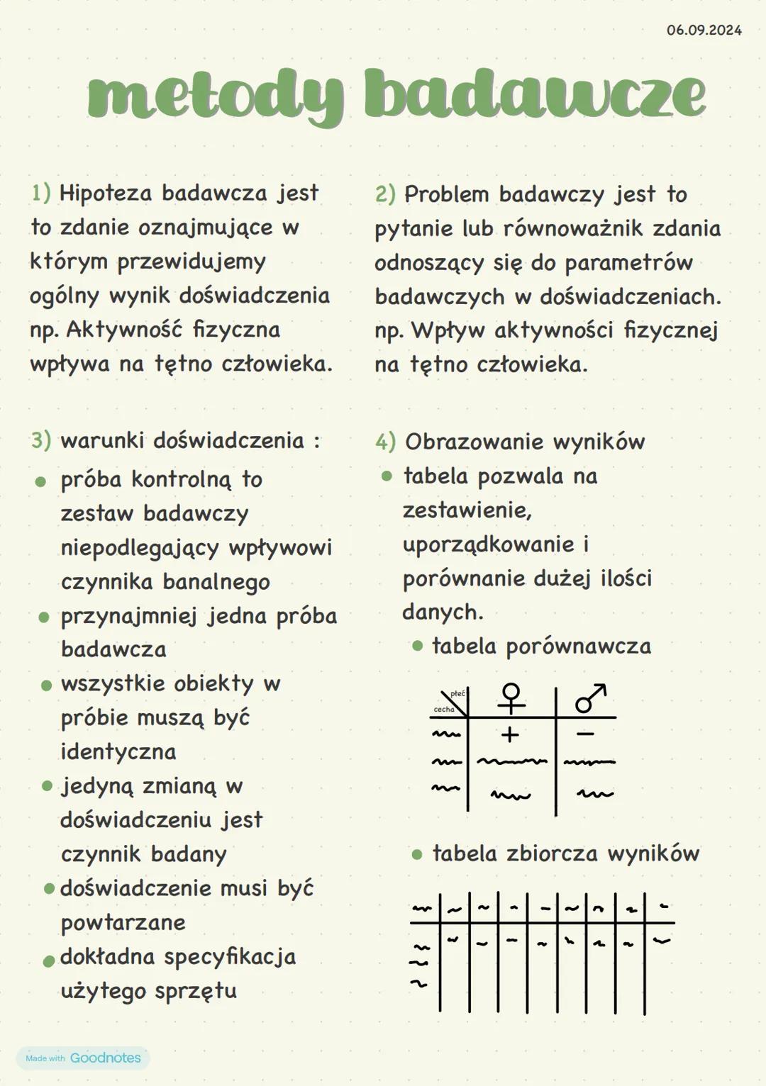 06.09.2024
# metody badawcze
1) Hipoteza badawcza jest
to zdanie oznajmujące w
którym przewidujemy
ogólny wynik doświadczenia
np. Aktywnoś