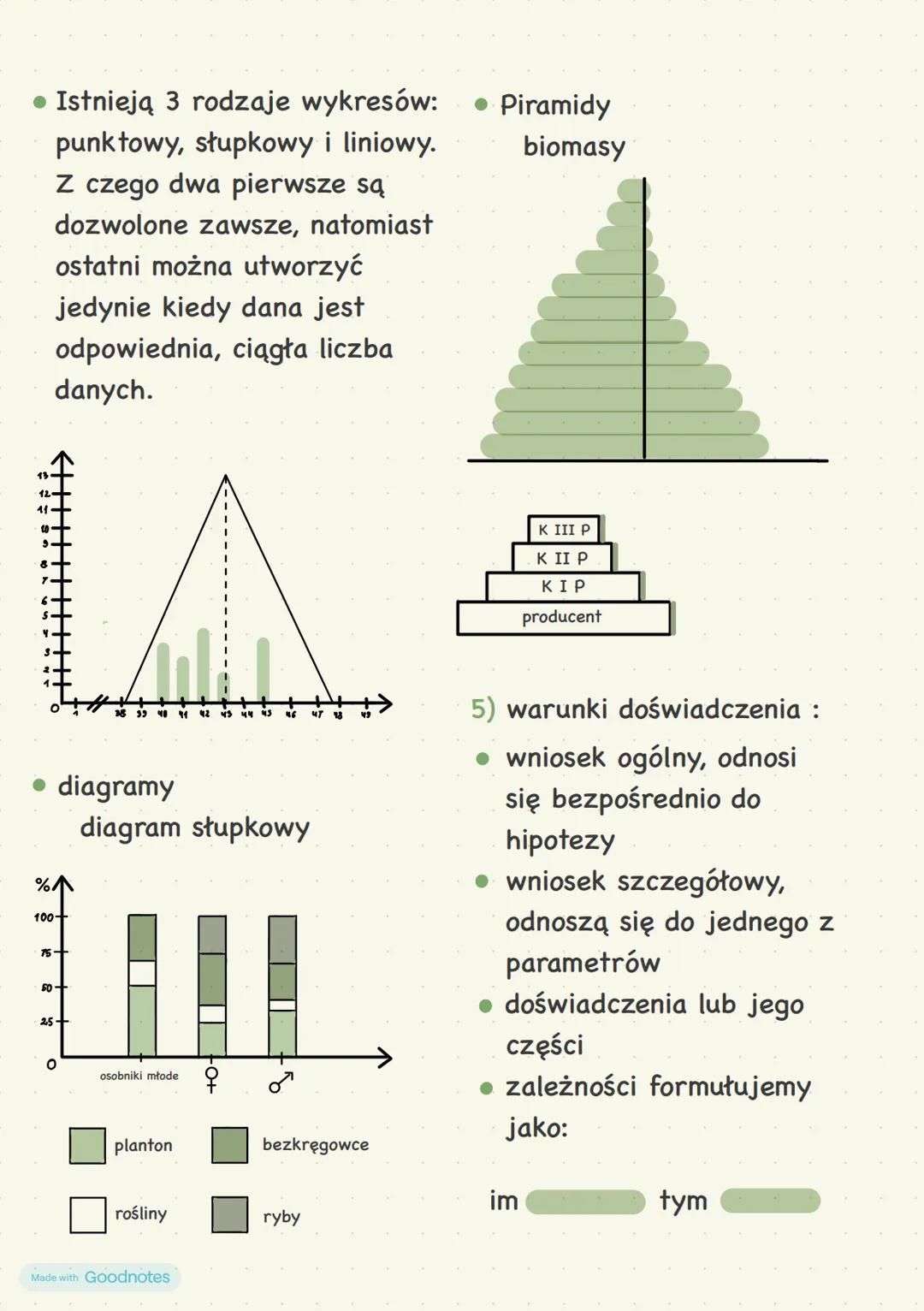 06.09.2024
# metody badawcze
1) Hipoteza badawcza jest
to zdanie oznajmujące w
którym przewidujemy
ogólny wynik doświadczenia
np. Aktywnoś