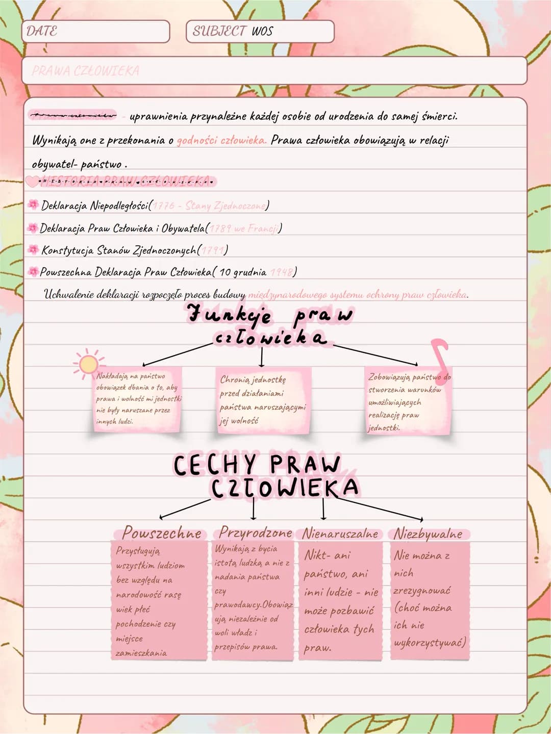 DATE
SUBJECT WOS
PRAWA CZŁOWIEKA
uprawnienia przynależne każdej osobie od urodzenia do samej śmierci.
Wynikają one z przekonania o godno