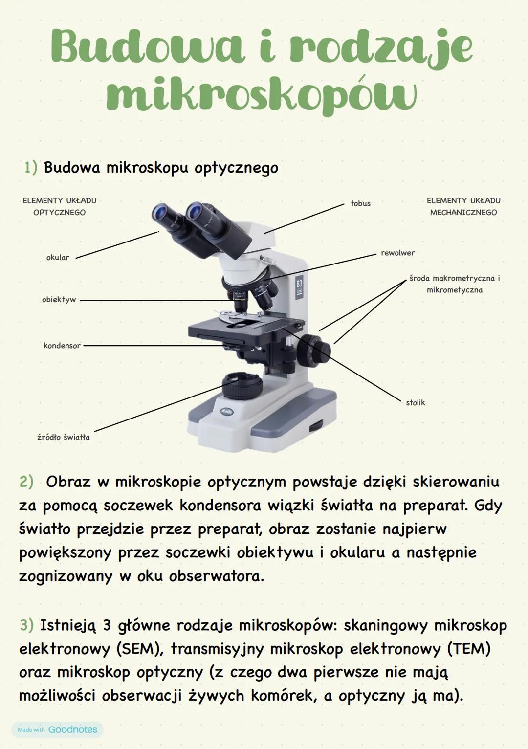 # Budowa i rodzaje
mikroskopów
1) Budowa mikroskopu optycznego
ELEMENTY UKŁADU
OPTYCZNEGO
tobus
ELEMENTY UKŁADU
MECHANICZNEGO
okular
r