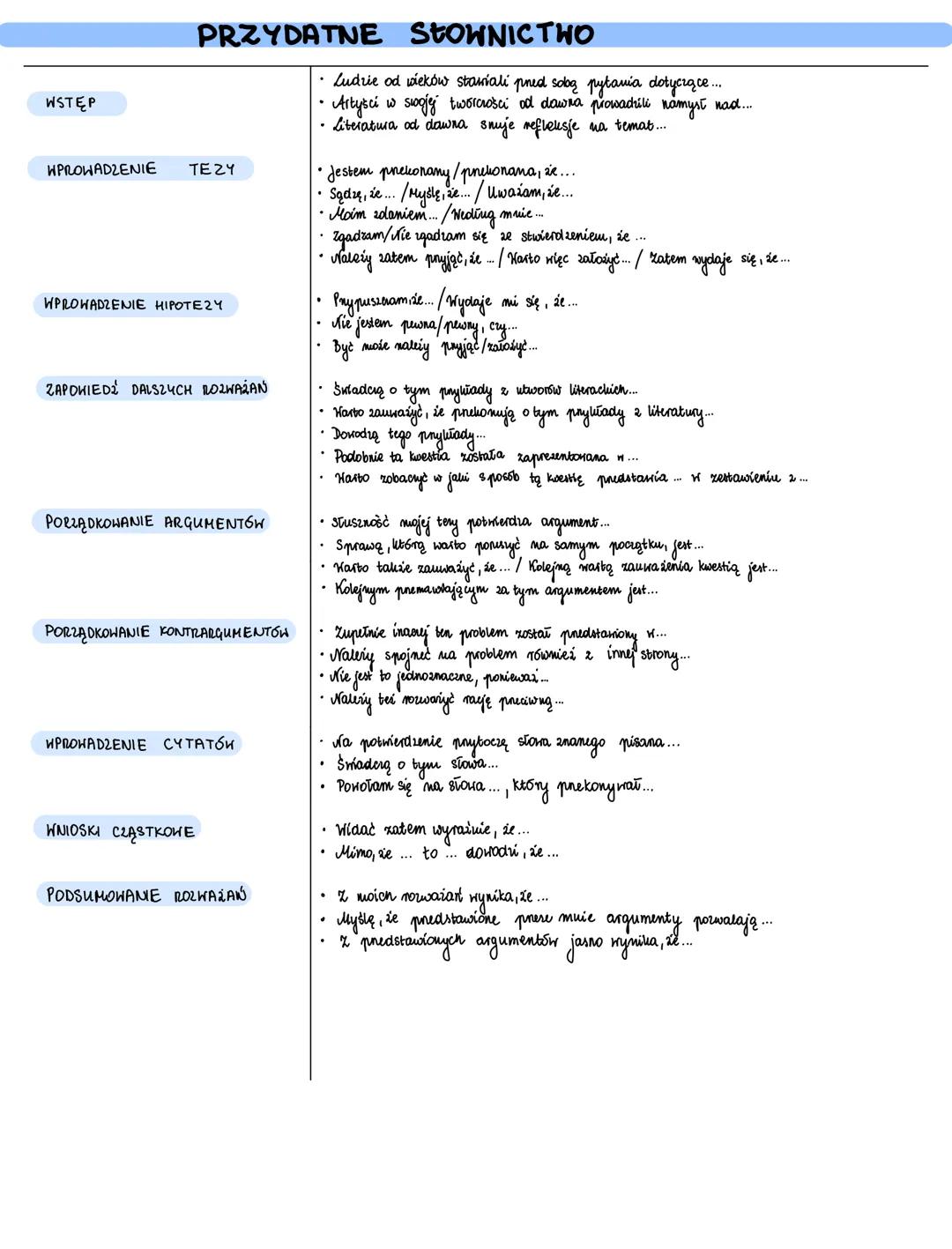# PRZYDATNE STOWNICTWO
WSTĘP
* Ludrie od wieków staniali pred sobą pytania dotyczące...
* Artyści w swojej tworciości od dawna prowadz