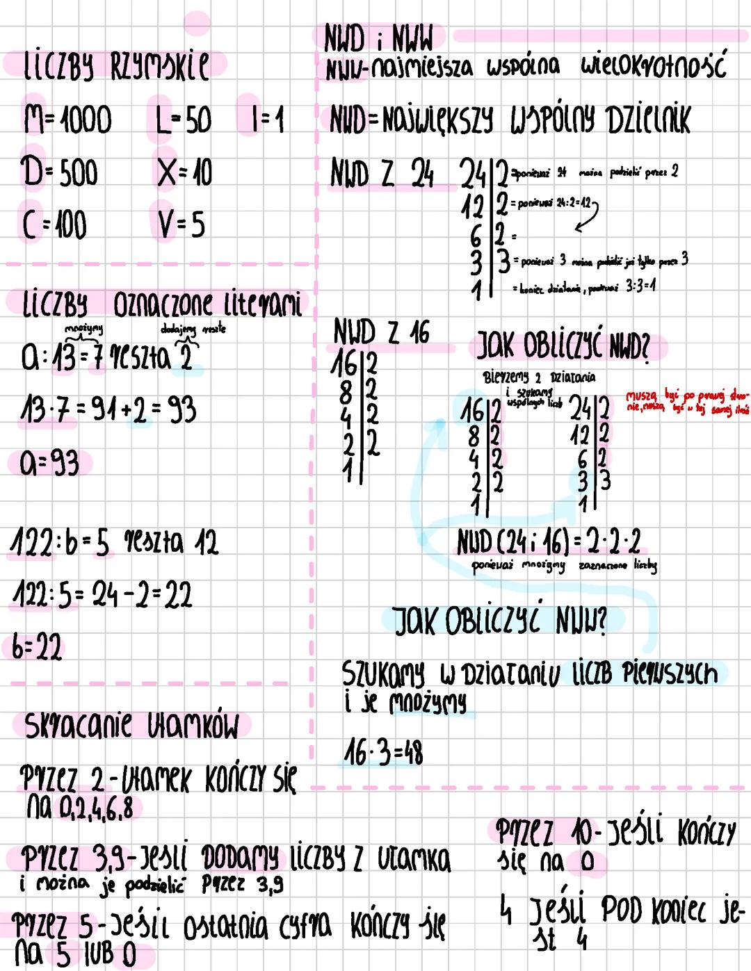 Liczby i działania, musisz to wiedzieć na sprawdzian i nie tylko