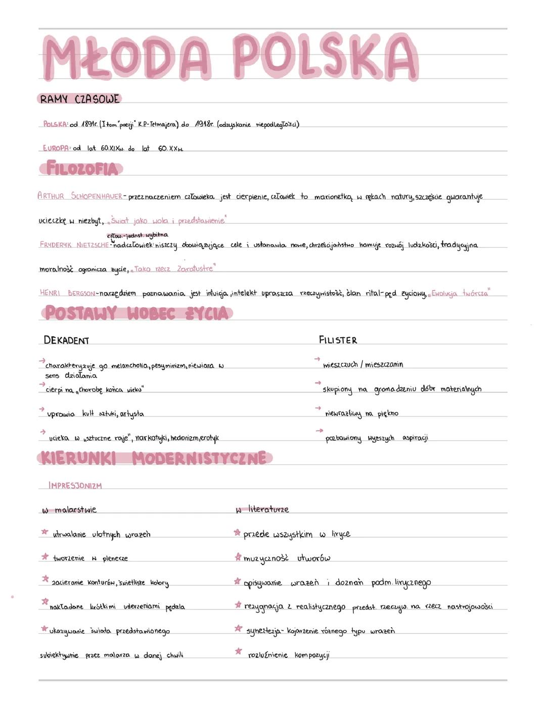 wprowadzenie do Młodej Polski