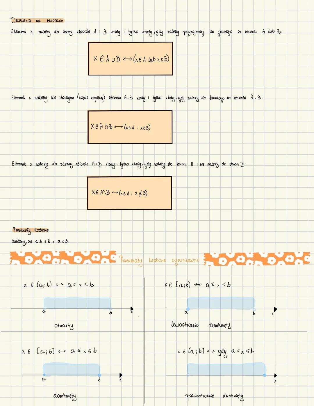 Liczby rzeczywiste i wyrazenia algebraiczne □ Liczby rzeczywiste
□ własności
Liczb
☐
przedziały
Liczbowe
Dodatkowe oznaczenia
Podzbiory zbio