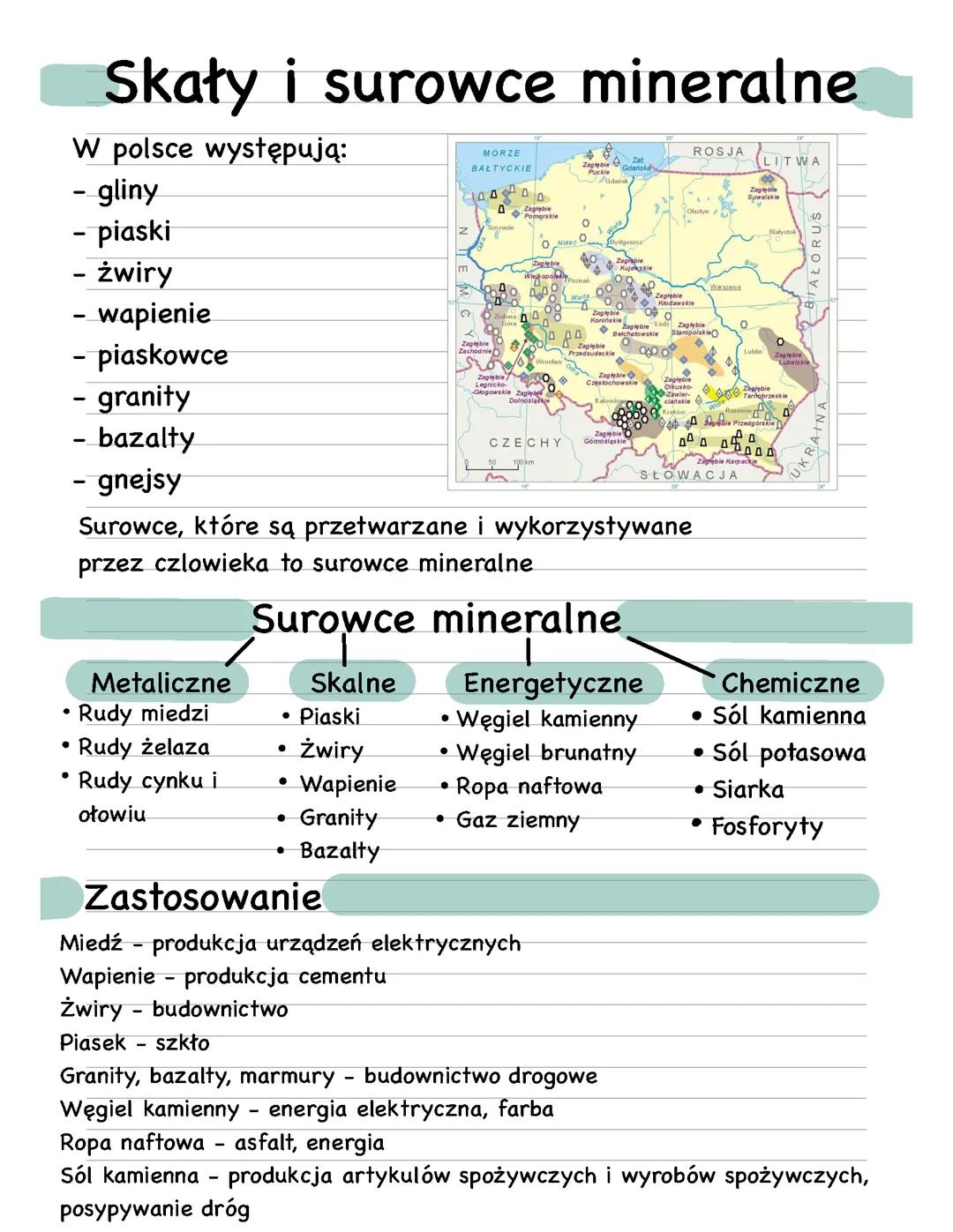 Skały i surowce mineralne