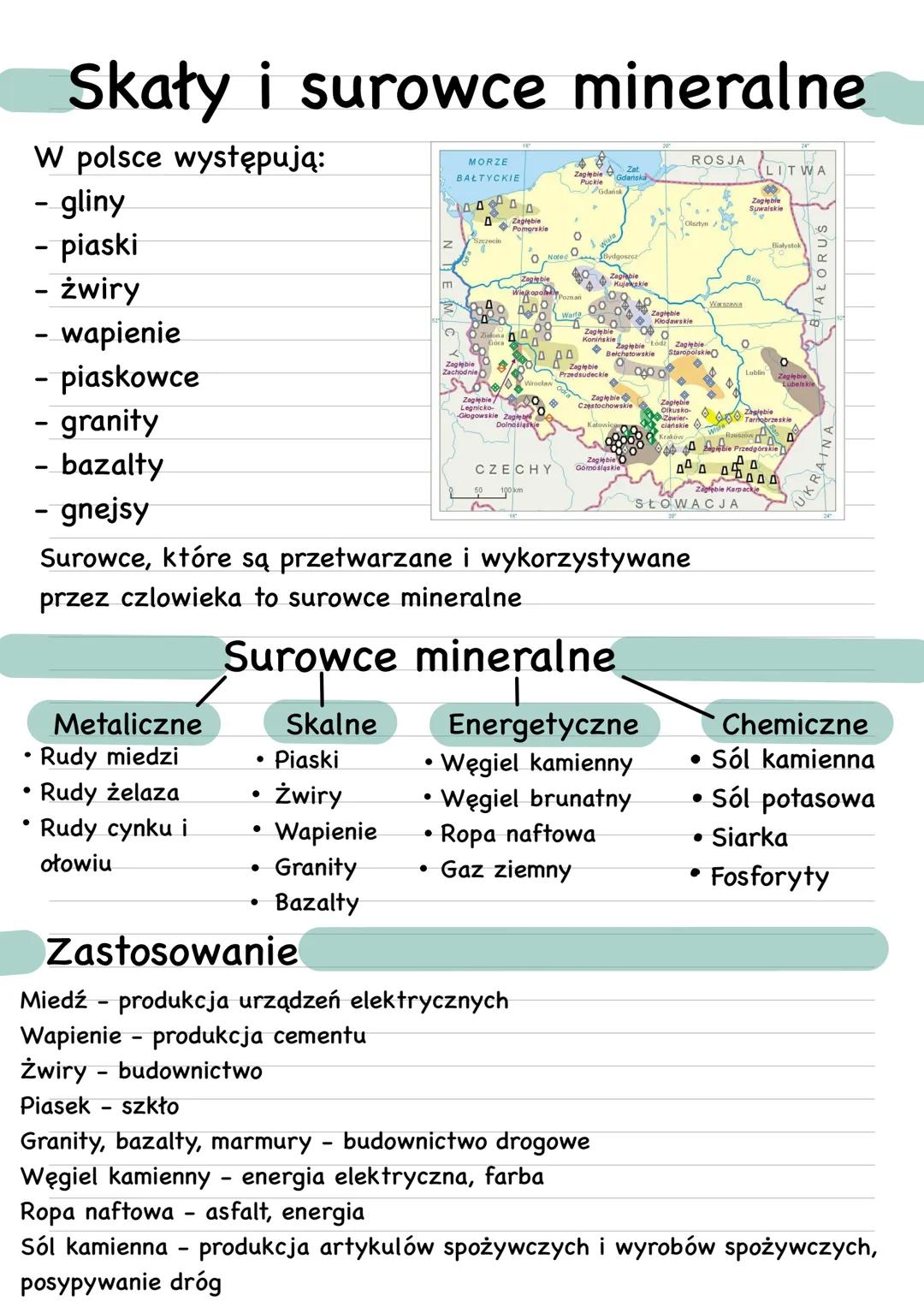 Skały i surowce mineralne
W polsce występują:
MORZE
BAŁTYCKIE
ROSJA
Zat
Zaglebie
Puckle
Gdańska
Gdańsk
LITWA
- gliny
- piaski
- żwiry
- wapi