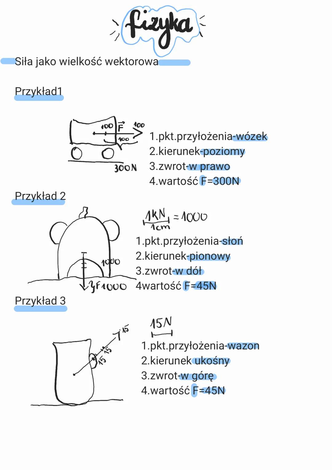 # fizyka
Siła jako wielkość wektorowa
Przykład1
100 100
100
1.pkt.przyłożenia-wózek
2.kierunek-poziomy
Przykład 2
Przykład 3
300N 3