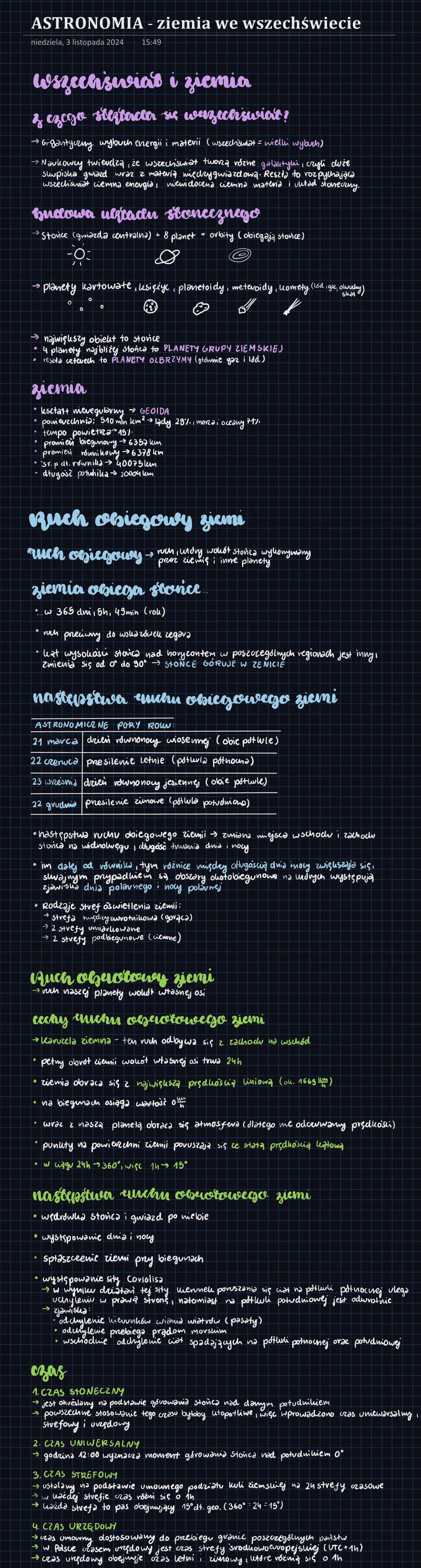 # ASTRONOMIA - ziemia we wszechświecie
wszechświat i ziстіа
* zezega stextacter we wuzecerswiat!
* budowa ultactu słonecznego
*