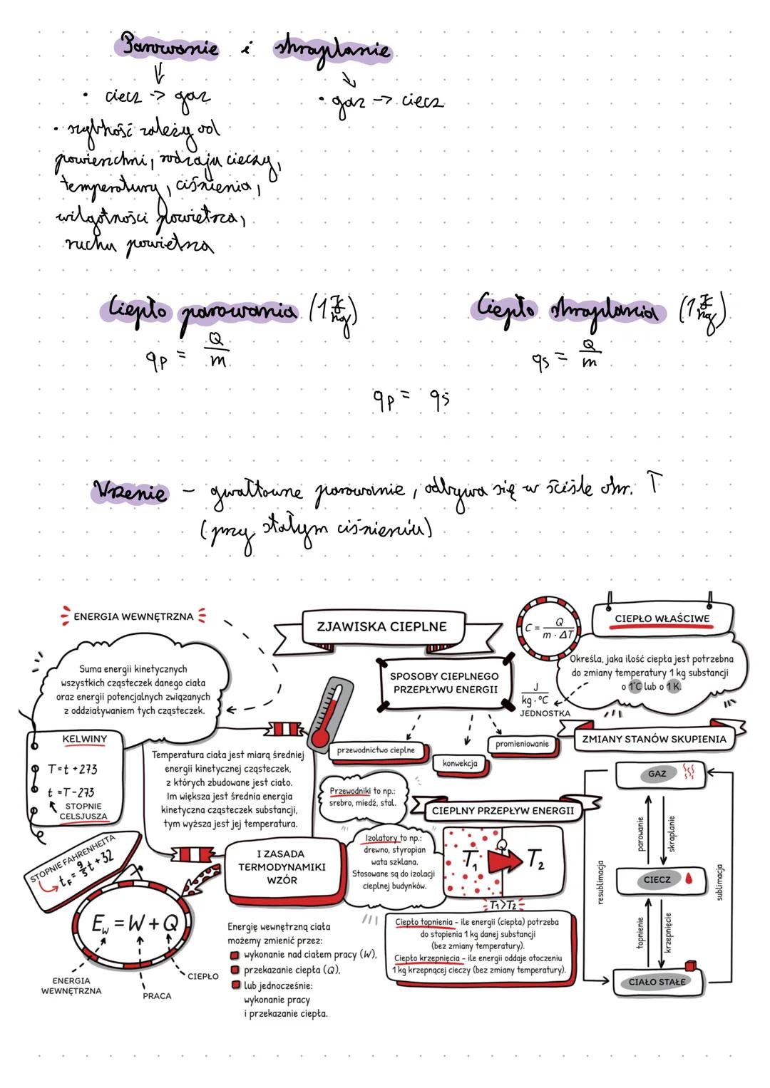 # Dział 1
Zjawisha cieplne
W8 MAC
średnia en. hinetycana cząsteczek - ih srednia prędhot
→ wzrost $E_n$ cząsteczch = wzrost $T$
→ wcieczach