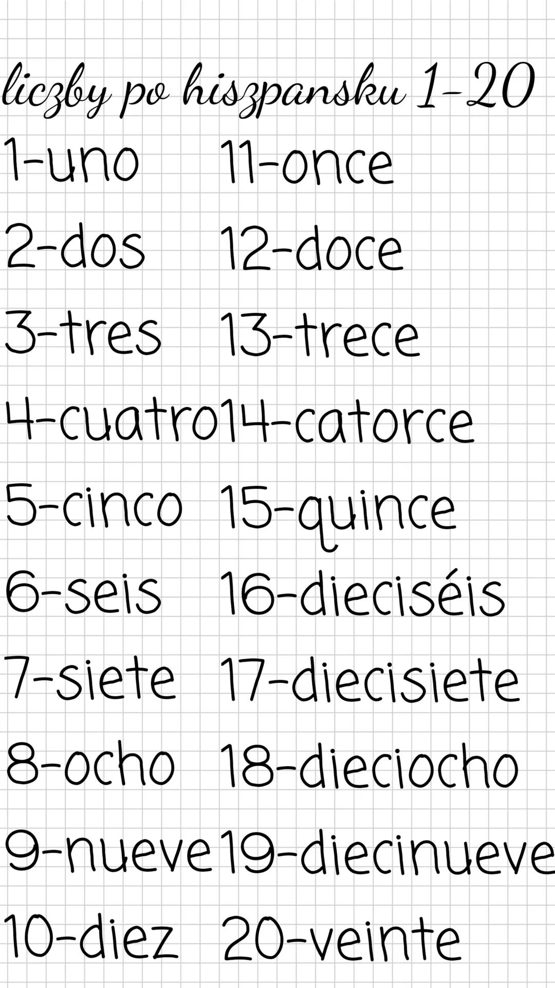 liczby po hiszpansku 1-20
1-uno 11-once
2-dos 12-doce
3-tres 13-trece
4-cuatro14-catorce
5-cinco 15-quince
6-seis 16-dieciséis
7-siet