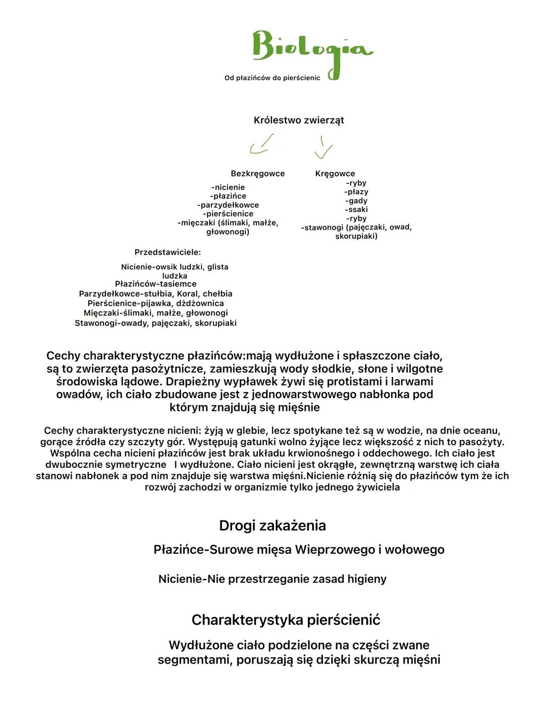 # Biologia
Od płazińców do pierścienic
Królestwo zwierząt
Bezkręgowce
Kręgowce
-nicienie
-ryby
-płazy
-płazińce
-gady
-ssaki
-parzydełkow
