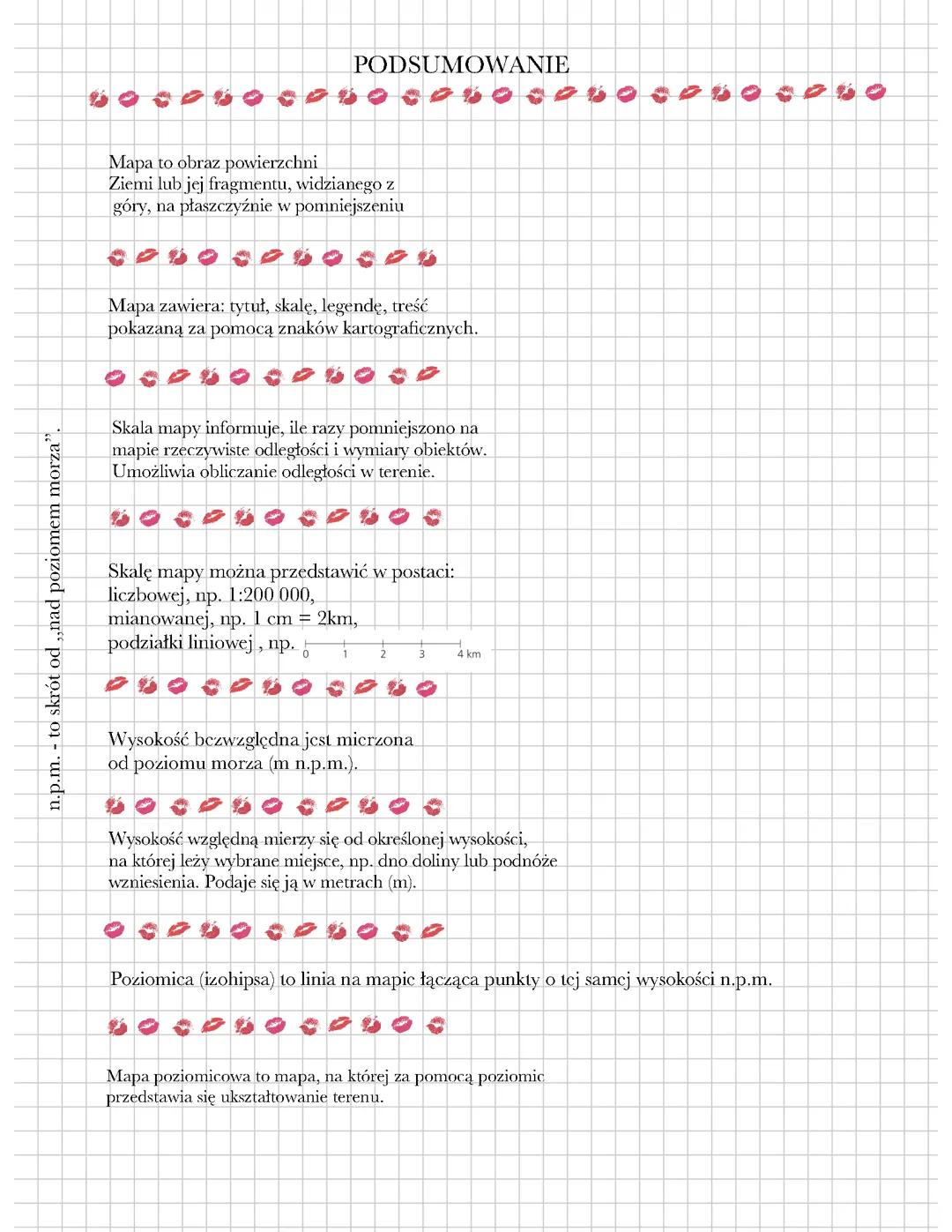 Podsumowanie dział 1