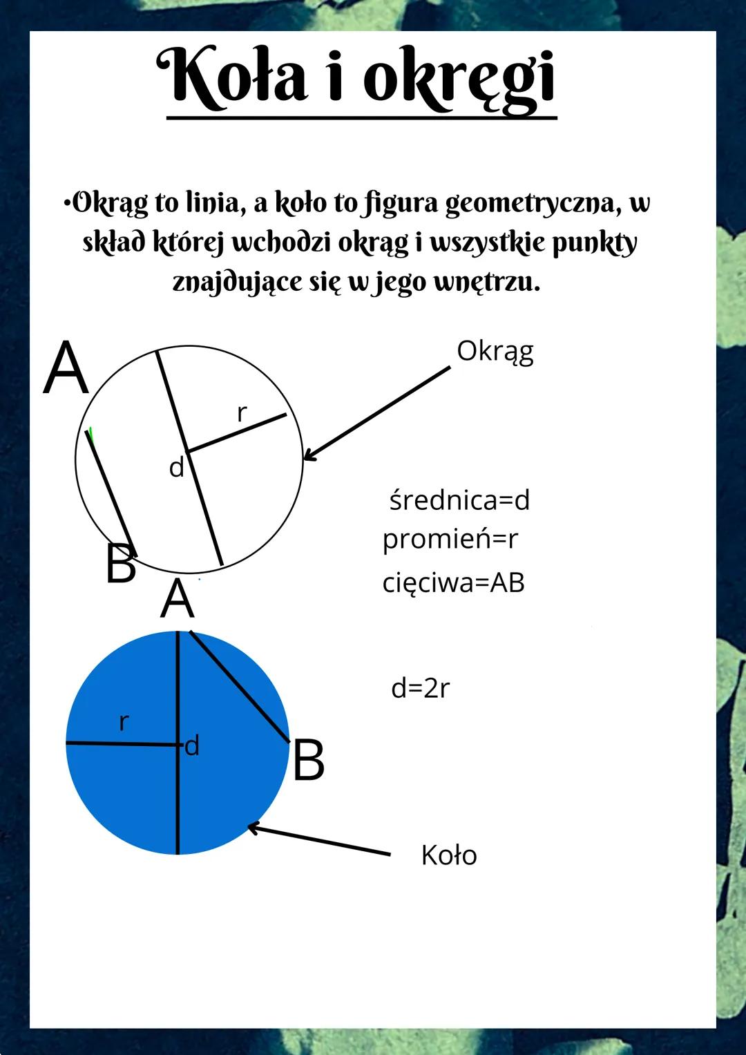 Koła i okręgi
⚫Okrag to linia, a koło to figura geometryczna, w
skład której wchodzi okrąg i wszystkie punkty
A
znajdujące się w jego wnętrz