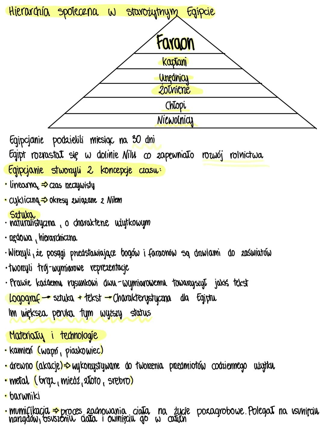 # HISTORIA
STAROZYTNA MEZOΡΟΤΑΜΙΑ
Znajdowała się w dolinie Tygrysu i Eufratu. Założona około 5500 lat temu (2500p.n.e)
Cywilizacje:
*   Sume
