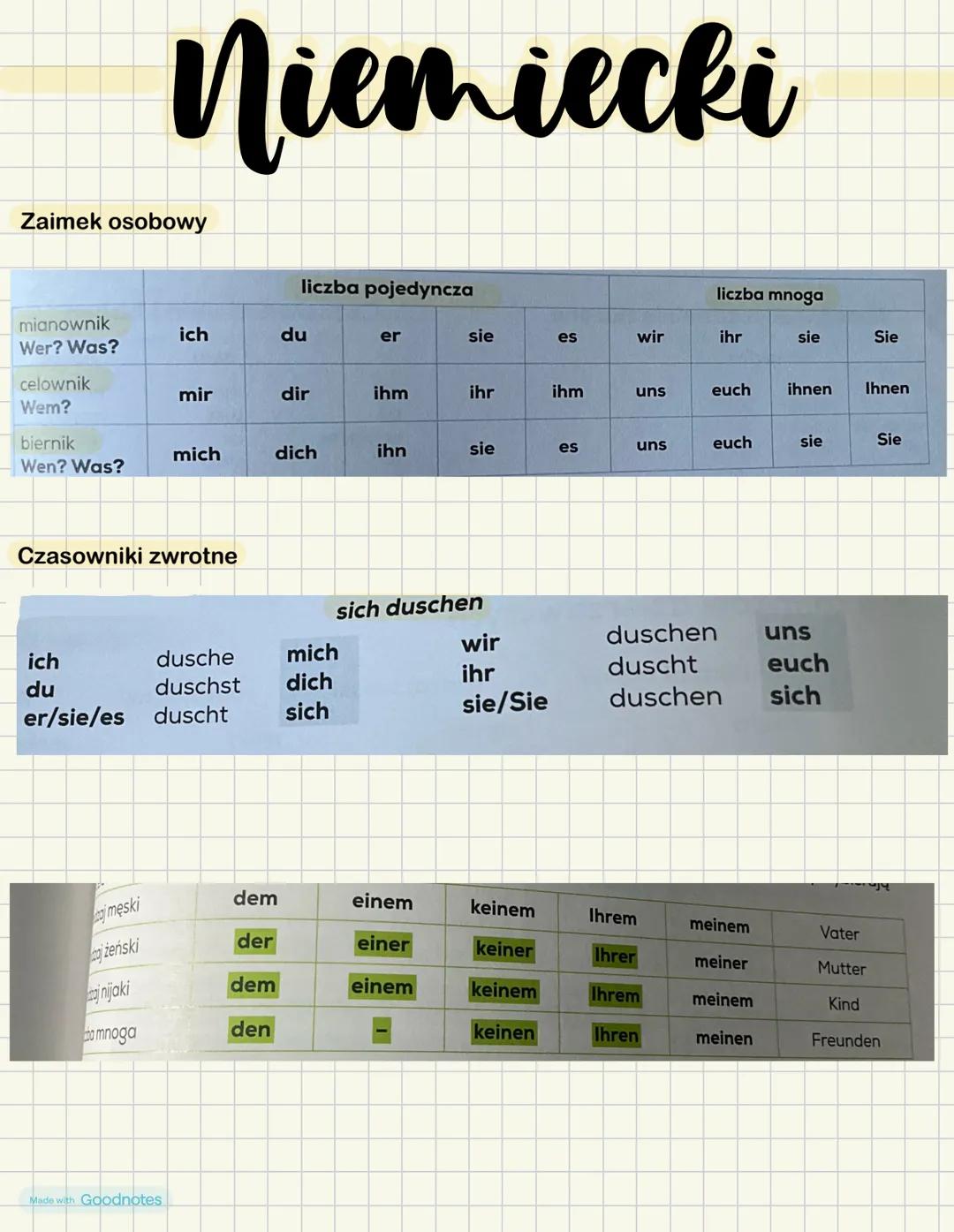 # Niemiecki
Zaimek osobowy
| | liczba pojedyncza | | | | | lic