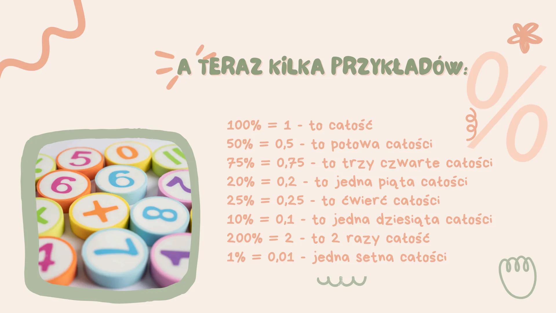 Procenty
m
Canva
CA DO CZEGO NAM POTRZEBNE PROCENTY?
Z procentami spotykamy się codziennie. Przy ich pomocy można
wyliczyć cenę kurtki, któr