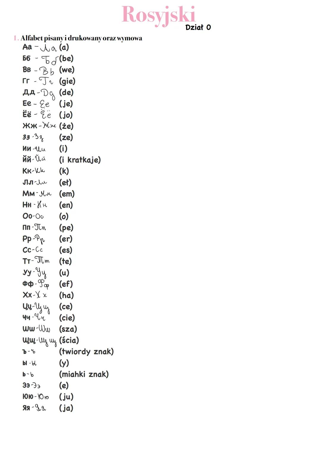 Rosyjski
Dział O
1. Alfabet pisany i drukowany oraz wymowa
Aa-Aa (a)
Б6 - Бб (be)
BB-Bb (we)
гг - Гг (gie)
дд-Ду (de)
Ee-Ee (je)
Ёë-e (jo)
Ж