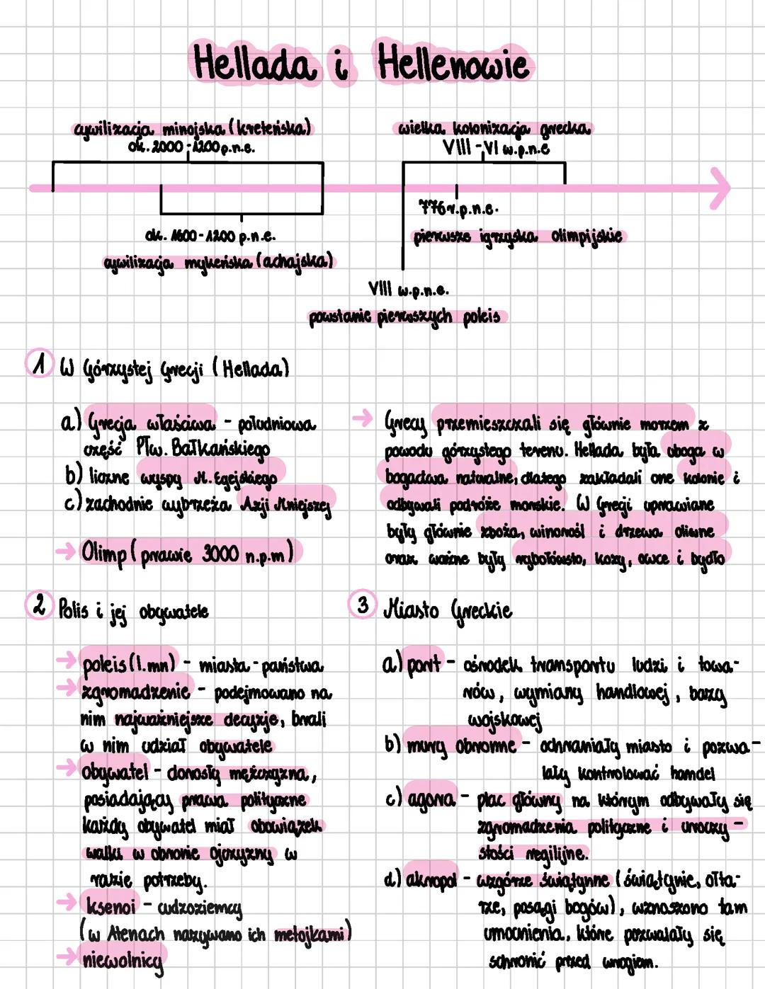 Hellada i Hellenowie