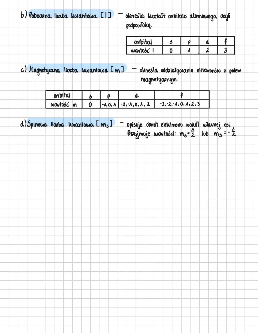 # Orbitale atomowe
1 Zasada nieoxnaczoności Heisenbenga
Nie jest możliwe jednoczesne określenie położenia oraz pędu elektronu w atomie.
2