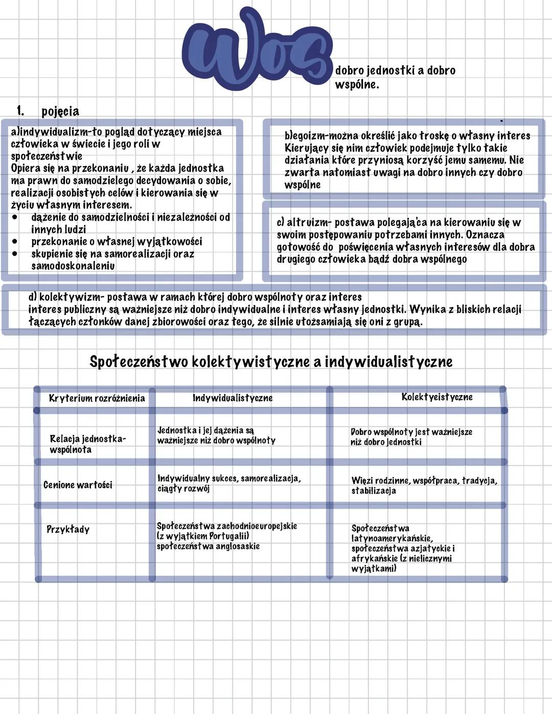 Dobro wspólne a dobro jednostki