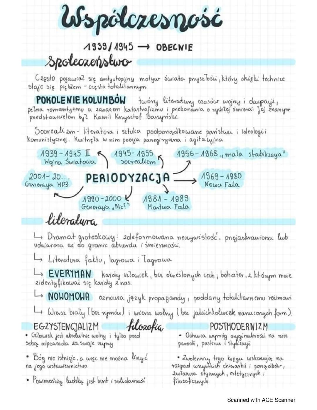 Epoka współczesność