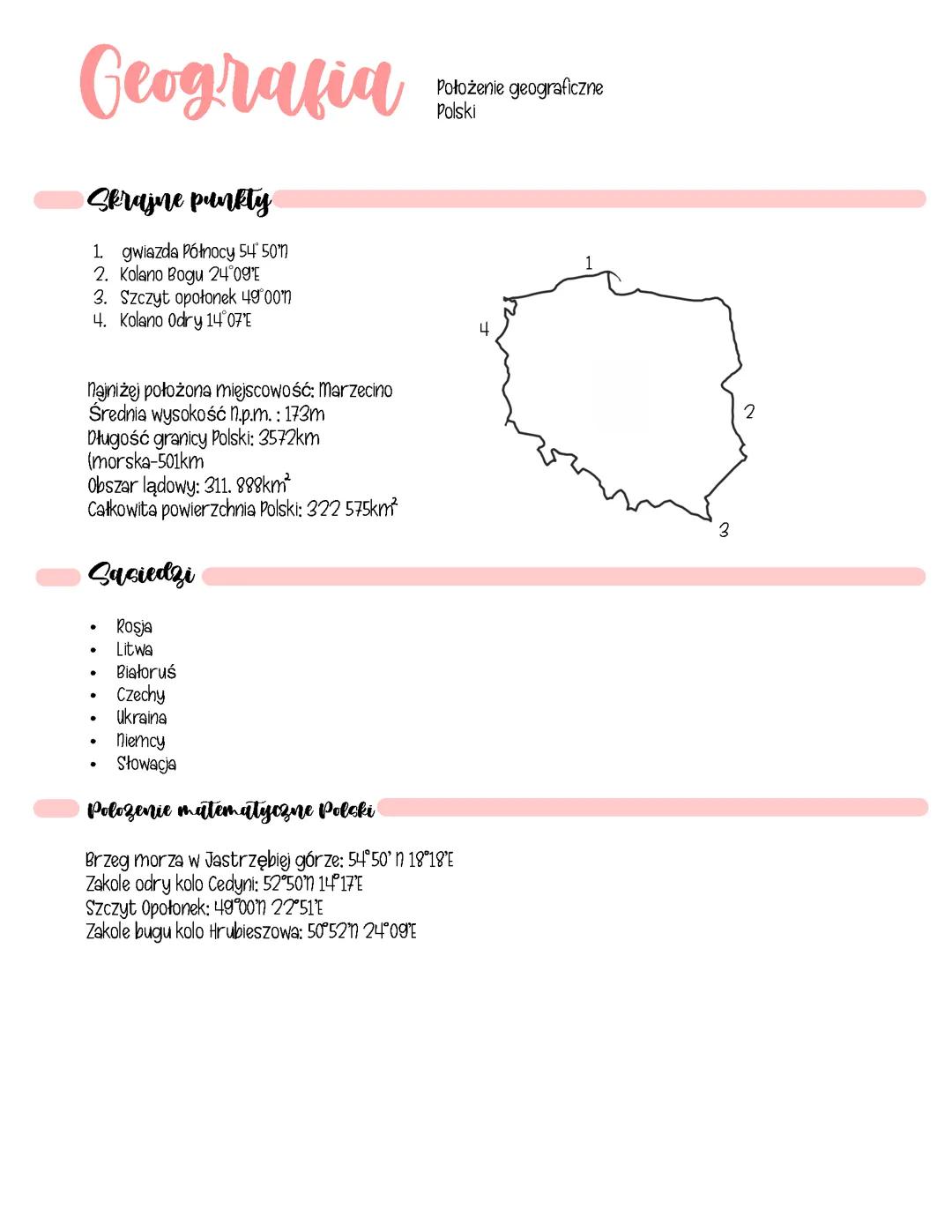 Położenie geograficzne Polski