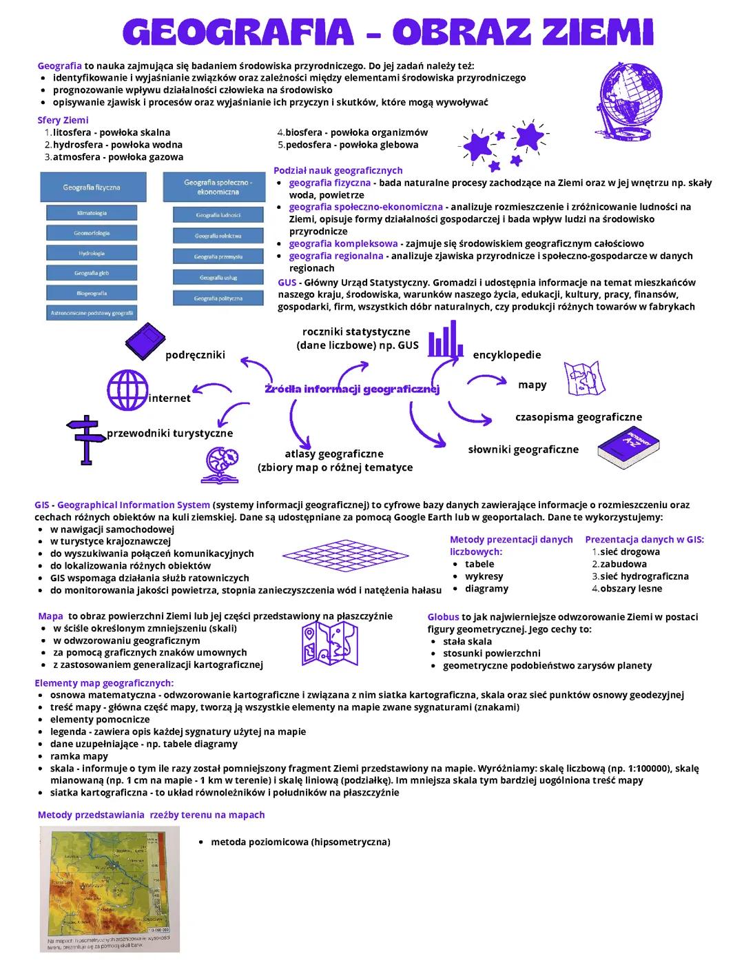 Geografia - obraz ziemi