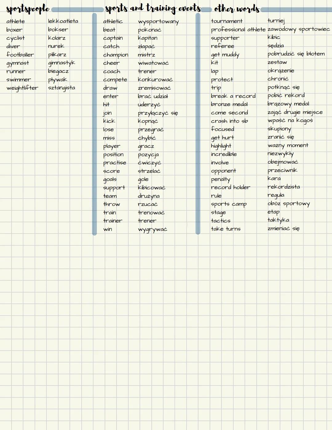 # Sport
athletics
baseball
boxing
canoeing
climbing
cricket
cycling
diving
football
golf
gymnastics
horse-riding
ice hockey
ice-skating
rol