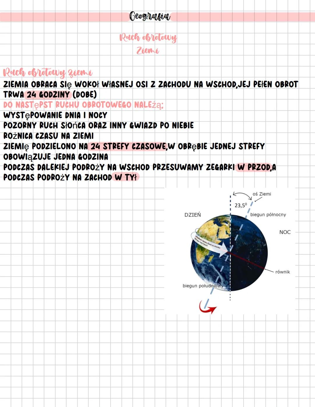 Geograafim
Rich obrotowy
Ziemi
ZIEMIA OBRACA SIĘ WOKOŁ WŁASNEJ OSI Z ZACHODU NA WSCHOD, JEJ PEŁEN OBROT
TRWA 24 GODZINY (DOBE)
DO NASTĘPST