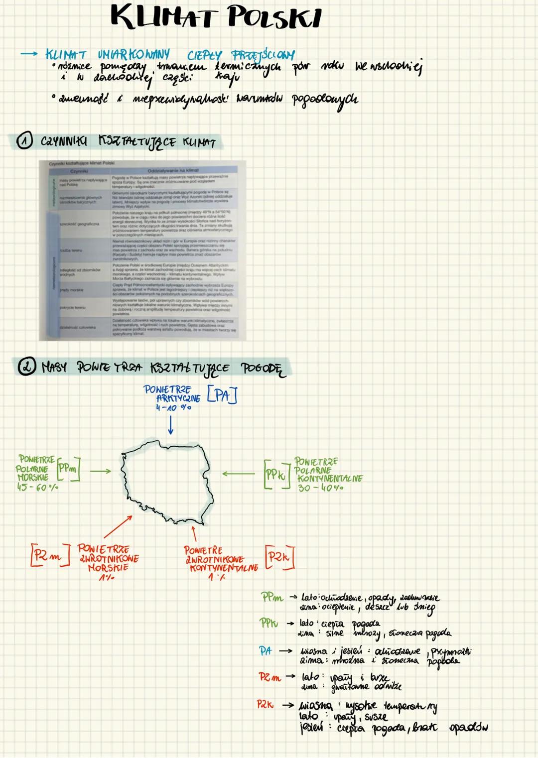 # UKSZTALTOWANIE POWIERZCHNI
# POLSKI
## -2LODONACENIA
1 CECHY RZEŹBY POWIERZCHNI POLSKI
• 91,3% -
a)
m
83. - obszary league ponizy 300