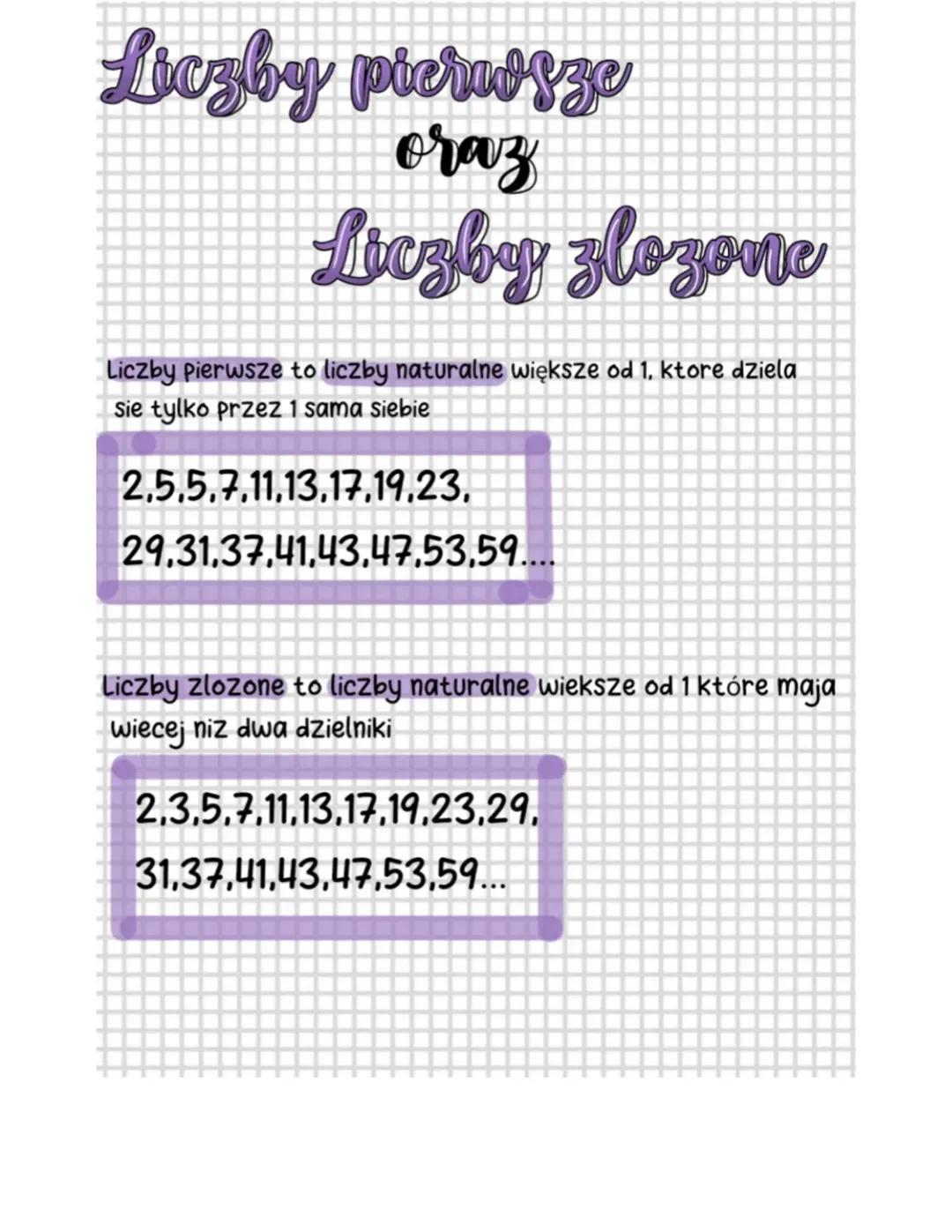 liczby pierwsze i złożone