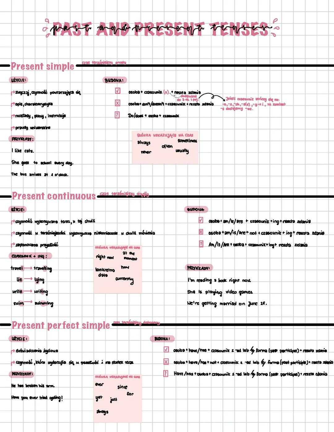 Past and present tenses, czasy przeszłe i teraźniejsze