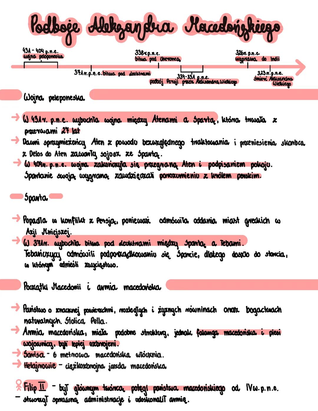 Podboje Aleksandra Macedoński