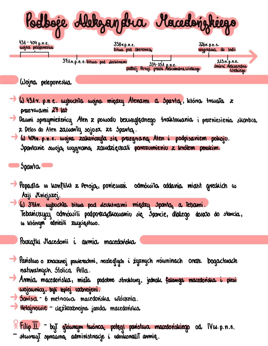 Podboje Aleksandra Macedongkiego
431-404 p.n.e.
wojna peloponeska
3384.p.n.e.
bitwa pod Cheronea
371.p.n.e.bitwa pod deuktnami
334-331 p.n.e