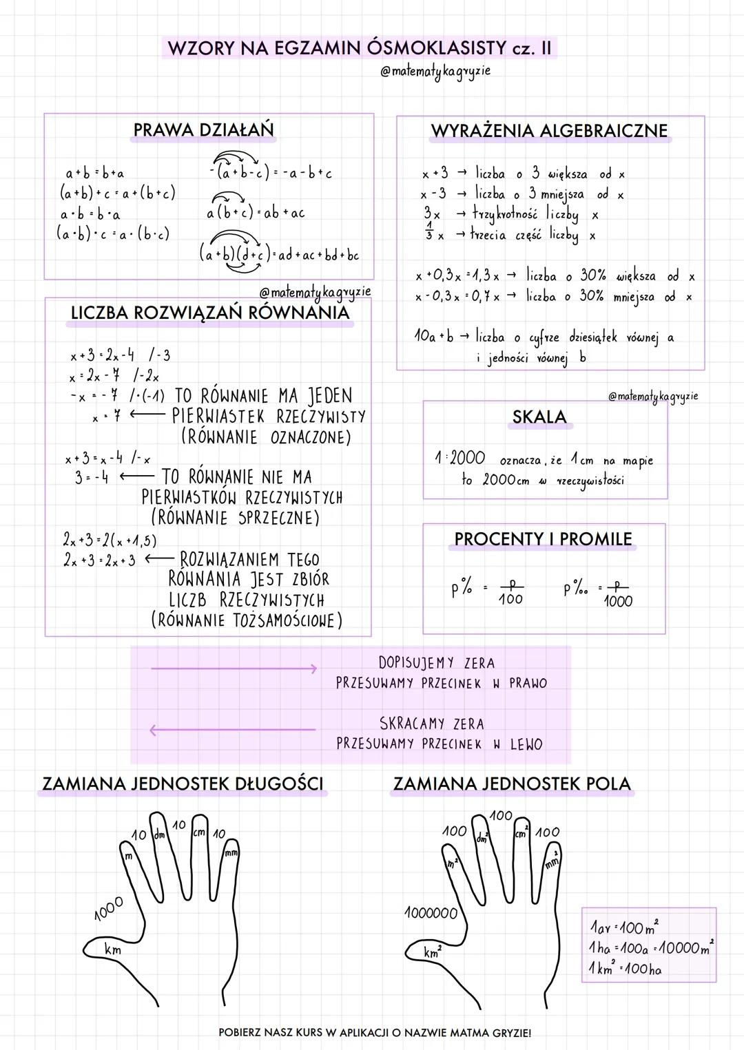 WZORY NA EGZAMIN ÓSMOKLASISTY cz. I
@matematyka gryzie
CYFRY RZYMSKIE
POTĘGI
0
1-1
IX-9
5°=1
пр.
V-5
XL-40
a = a
-1 1
np. 51-5
a*b*·(a.b)*
п