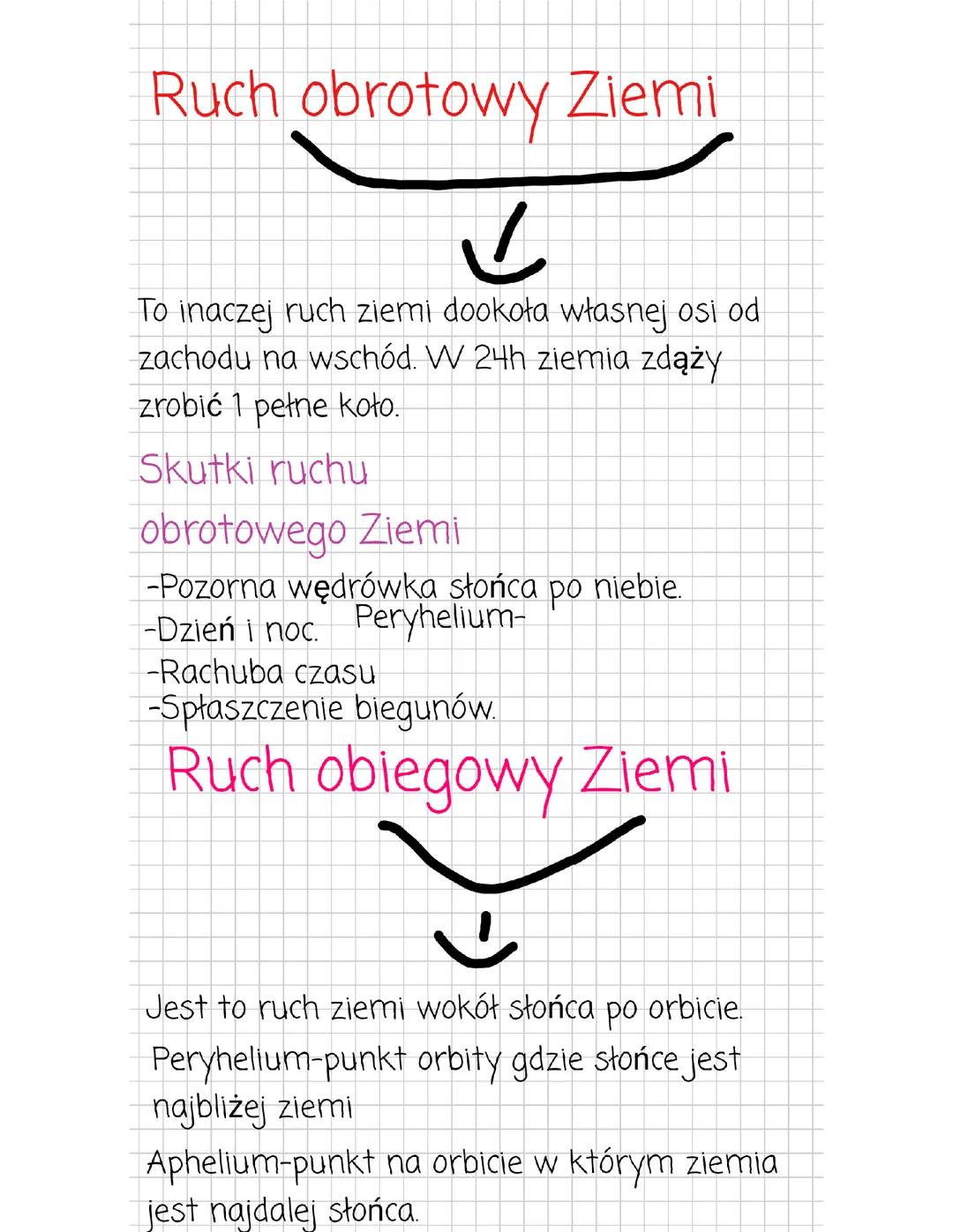 Ruch obrotowy i obiegowy Ziemi - podstawowe informacje