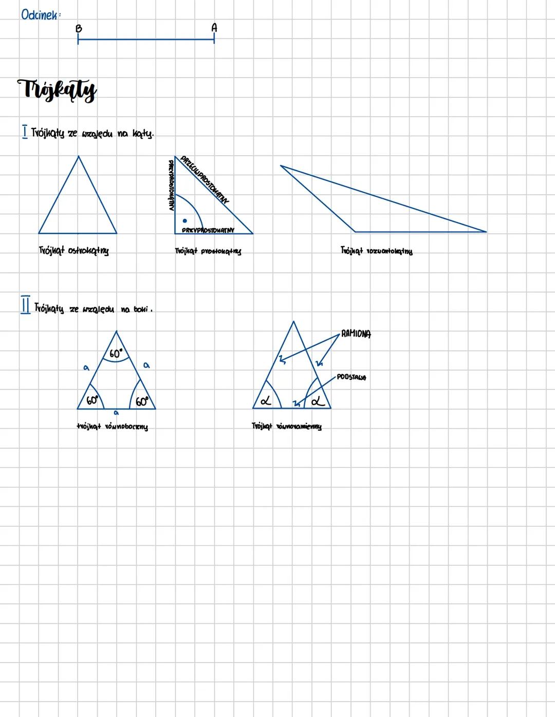 # Matematyker
figury na płaszczyźnie
# katy
ramie
Kat
whlęsty
Kat
Шурикту
wierzchołek
xamię
# katy przyległe -
mają 1 wspólne ramię