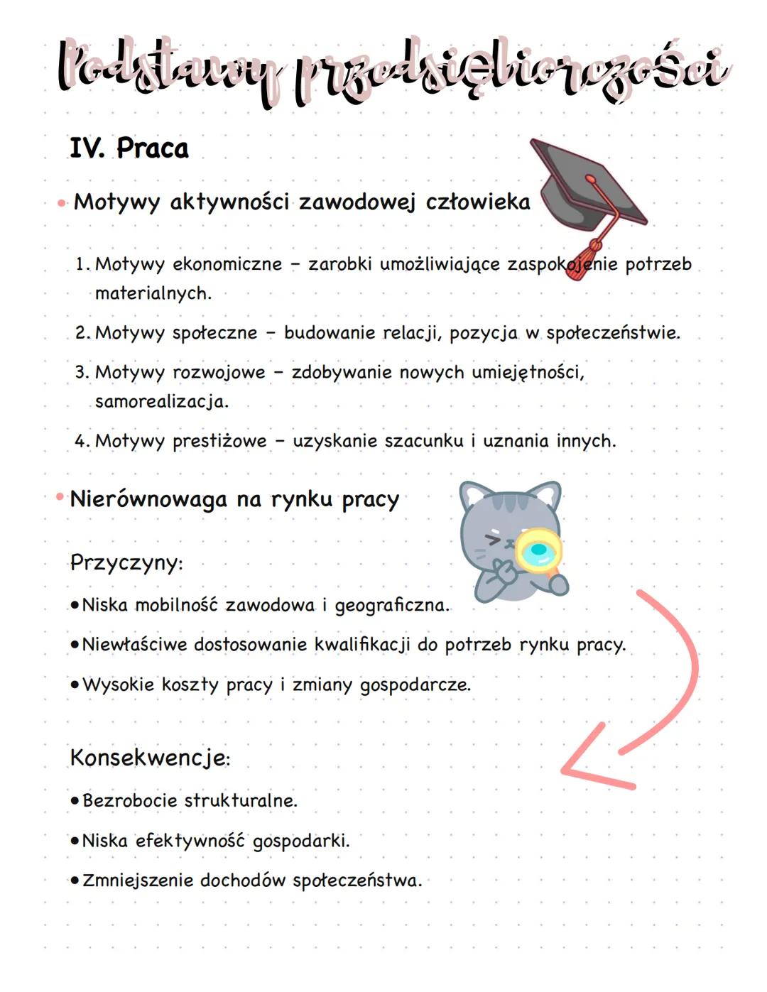 Podstawy przedriębiorczości
IV. Praca
Motywy aktywności zawodowej człowieka
-
1. Motywy ekonomiczne zarobki umożliwiające zaspokojenie potrz
