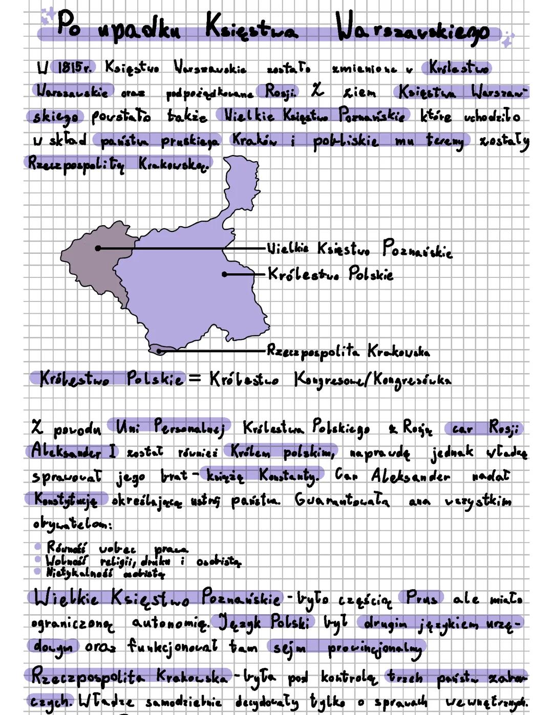Po upadku Księstwa Warszawskiego || historia klasa 7