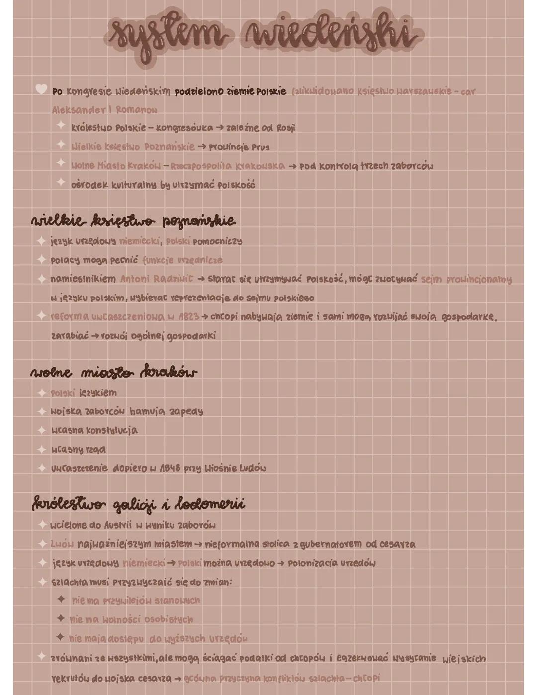 Historia - System wiedeński, Królestwo Polskie, powstanie listopadowe