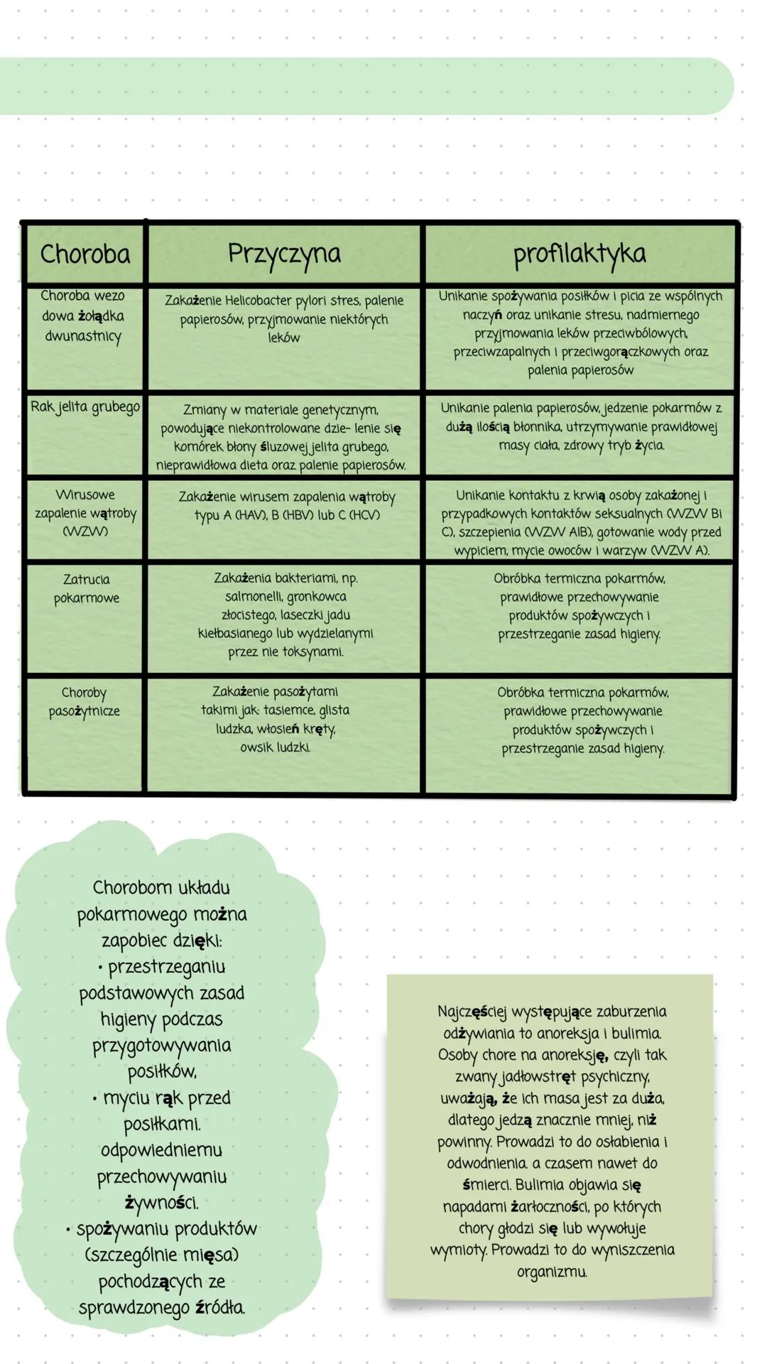 # Układ
pokarmowy
składniki
pokarmowe
funkcje
występowanie
białka
-budulcowa
- odpornościowa
-transportująca
- regulacyjna
mięso, ryby
